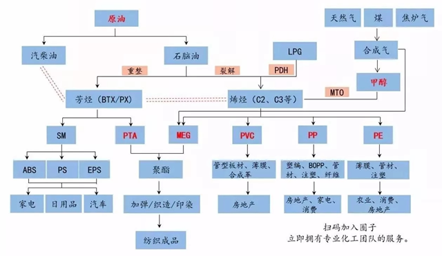 布油刷新2年来新高 中石油今年要“打败”茅台？