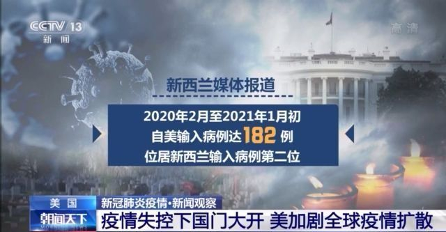 美国“首例”出现时间不断提前？德特里克堡生物实验室屡屡曝出可疑事实……