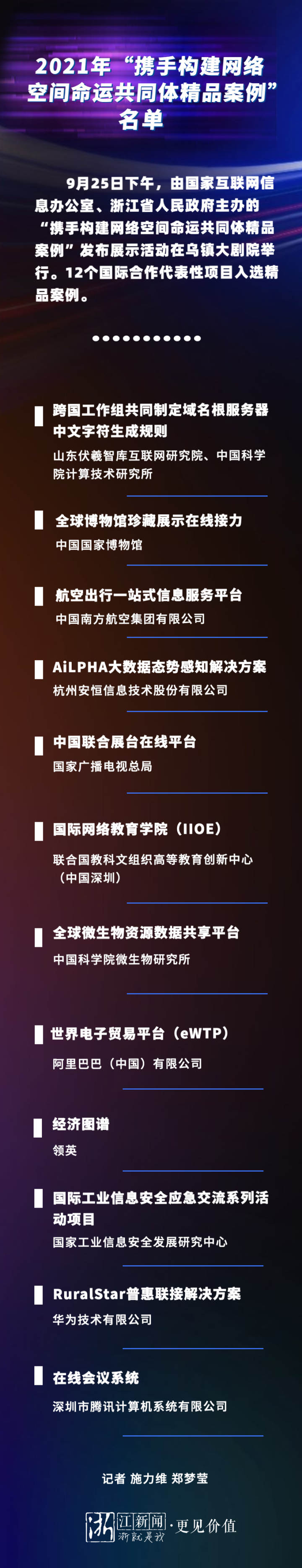 携手构建网络空间命运共同体 十二个精品案例亮相乌镇