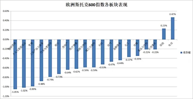 德债收益率回升 十年期收益率盘中逼近四周高位