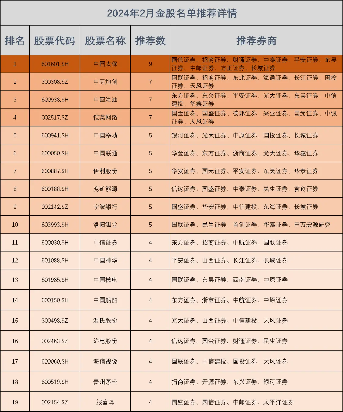 图片来源：时代周报记者制