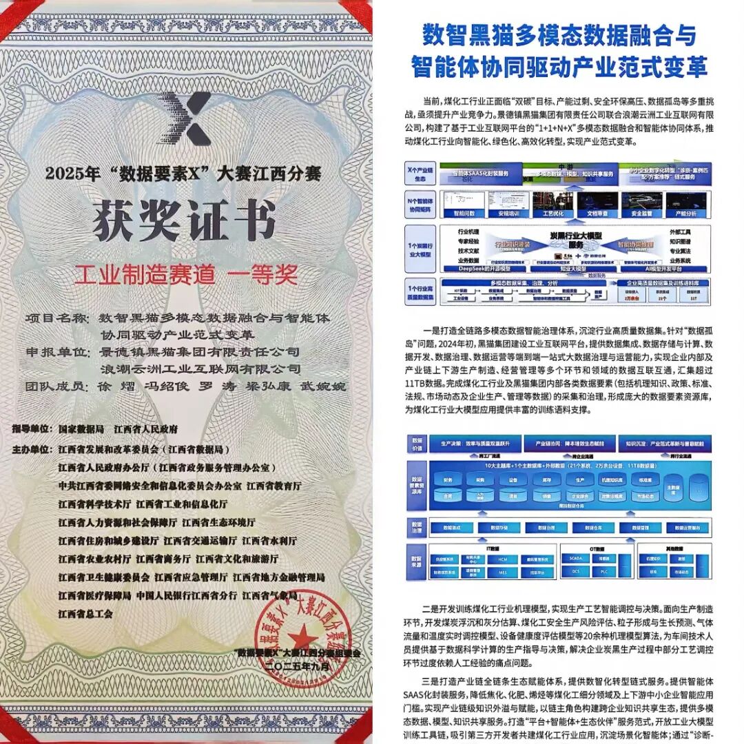 获奖证书.jpg